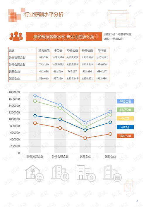 2020年汽車工業(yè)電子電器行業(yè)車身電子控制產(chǎn)品領(lǐng)域市場(chǎng)調(diào)查報(bào)告及行業(yè)分析