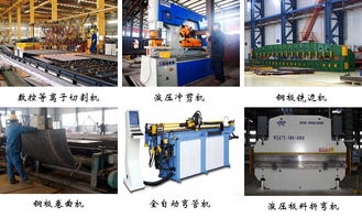 百問(wèn)百答之加工篇